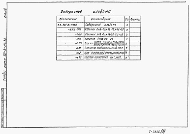 Состав фльбома. Типовой проект 901-3-214.86Альбом 3 Строительные изделия (из тп 901-3-213.86)