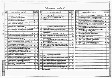 Состав фльбома. Типовой проект 901-3-214.86Альбом 4 Электротехнические чертежи