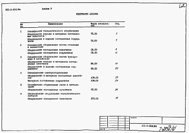 Состав фльбома. Типовой проект 901-3-214.86Альбом 5 Спецификации оборудования