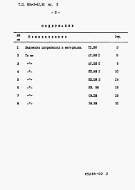 Состав фльбома. Типовой проект 904-1-91.91Альбом 3 Ведомости потребности в материалах     