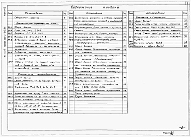 Состав фльбома. Типовой проект 901-3-213.86Альбом 2 Архитектурно-строительные чертежи. Отопление и вентиляция