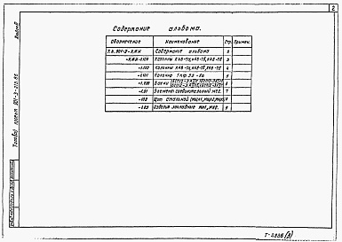 Состав фльбома. Типовой проект 901-3-213.86Альбом 3 Строительные изделия