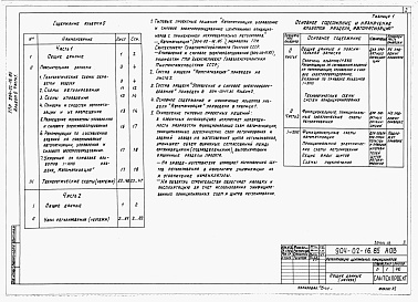 Состав фльбома. Типовой проект 904-02-16.85Альбом 0 Часть 1. Рекомендации по применению. Пояснительная записка. Технологические схемы.      