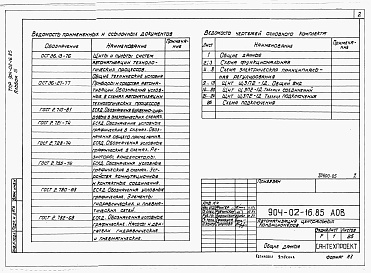 Состав фльбома. Типовой проект 904-02-16.85Альбом 3 Кондиционер прямоточный с двумя секциями воздухонагревателя первого подогрева и воздухонагревателем второго подогрева.      Электрическая система регулирования      /КТЦ2-10...КТЦ2-250/      