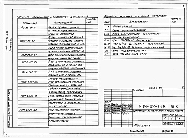 Состав фльбома. Типовой проект 904-02-16.85Альбом 8 Кондиционер с рециркуляцией и воздухонагревателем второго подогрева.      Электрическая система регулирования      /КТЦ2-125...КТЦ2-250/      