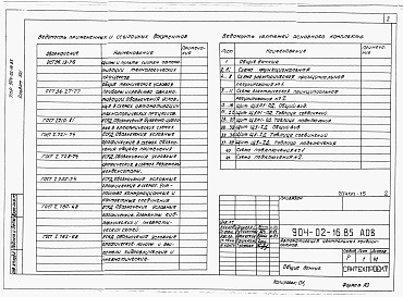 Состав фльбома. Типовой проект 904-02-16.85Альбом 13 Кондиционер с рециркуляцией, воздухонагревателем первого подогрева и двумя доводчиками.      Электрическая система регулирования      /КТЦ2-10...КТЦ2-80/      