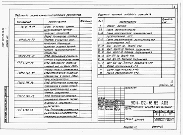 Состав фльбома. Типовой проект 904-02-16.85Альбом 16 Кондиционер с рециркуляцией, воздухонагревателем первого подогрева и тремя доводчиками.      Электрическая система регулирования      /КТЦ2-125...КТЦ2-250/      