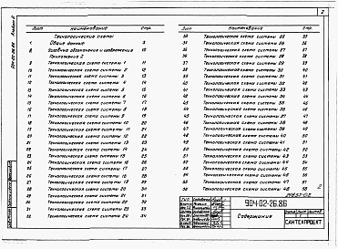 Состав фльбома. Типовой проект 904-02-26.86Альбом 2 Технологические схемы