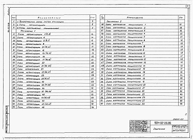 Состав фльбома. Типовой проект 904-02-26.86Альбом 3 Автоматизация схем