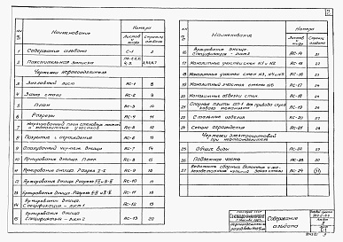 Состав фльбома. Типовой проект 902-2-44Альбом 2 Строительная часть