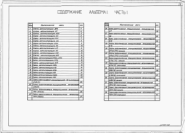 Состав фльбома. Типовой проект 904-02-36.88Альбом 1 Часть 1 Схемы автоматизации. Схемы принципиальные. Электрическая система регулирования.