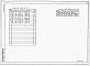 Состав фльбома. Типовой проект 904-02-36.88Альбом 3 Часть 2 Общие виды щитов. Щиты с аппаратурой управления и силового электрооборудования.