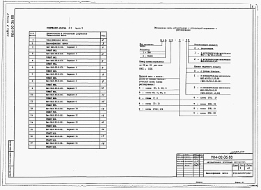 Состав фльбома. Типовой проект 904-02-36.88Альбом 3 Часть 3 Общие виды щитов. Щиты с аппаратурой управления и регулирования.