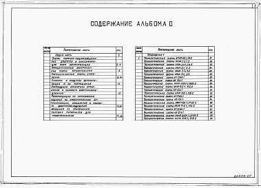 Состав фльбома. Типовой проект 904-02-38.88Альбом 0 Рекомендации по применению