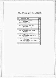 Состав фльбома. Типовой проект 904-02-38.88Альбом 2 Щиты регулирования. Общие виды