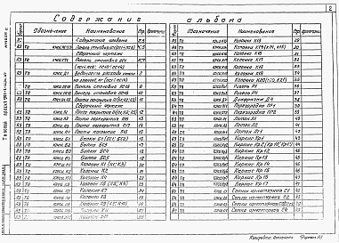 Состав фльбома. Типовой проект 901-3-206.85Альбом 4 Строительные изделия      