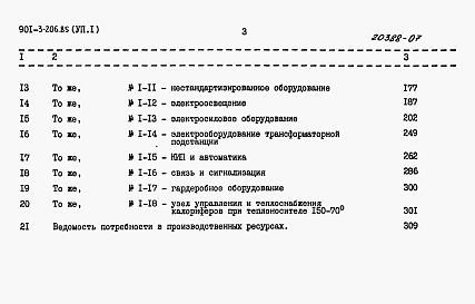 Состав фльбома. Типовой проект 901-3-206.85Альбом 7 Сметы. Часть 1 и 2.      