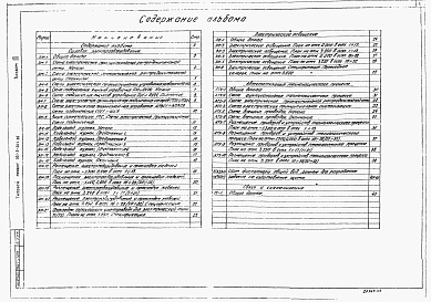 Состав фльбома. Типовой проект 901-3-204.85Альбом 3 Электротехническая часть. Связь и сигнализация отделения контактных осветлителей.  