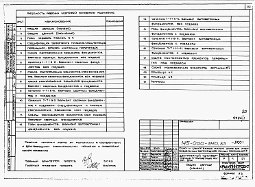 Состав фльбома. Типовой проект 145-000-340.85Альбом 0 Общая часть. Архитектурно-строительные чертежи ниже отм.0.000