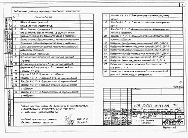 Состав фльбома. Типовой проект 145-000-340.85Альбом 1 Архитектурно-строительные, санитарно-технические и электротехнические чертежи выше отм.0.000 