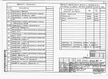 Состав фльбома. Типовой проект 145-000-340.85Альбом 1 Архитектурно-строительные, санитарно-технические и электротехнические чертежи выше отм.0.000 