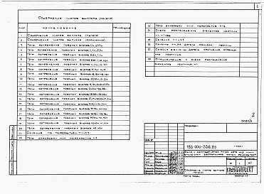 Состав фльбома. Типовой проект 145-000-340.85Альбом 2 Применен из тп 185-000-336.85 Типовые узлы и детали