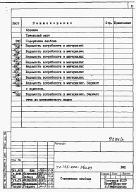 Состав фльбома. Типовой проект 145-000-340.85Альбом 5 Ведомости потребности в материалах