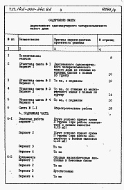 Состав фльбома. Типовой проект 145-000-340.85Альбом 6 Сметы