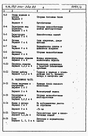 Состав фльбома. Типовой проект 145-000-340.85Альбом 6 Сметы