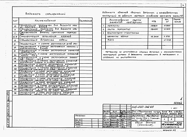 Состав фльбома. Типовой проект 145-000-342.85Альбом 1 Архитетктурно-строительные, санитарно-технические, электротехнические чертежи выше отм.0.000