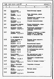 Состав фльбома. Типовой проект 145-000-342.85Альбом 6 Сметы