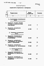 Состав фльбома. Типовой проект 145-000-432С.86Альбом 4 Ведомости потребности в материалах