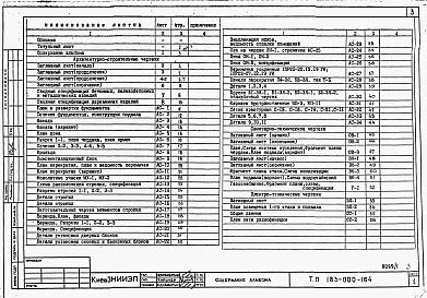 Состав фльбома. Типовой проект 183-000-164Альбом 1  Архитетктурно-строительные, санитарно-технические и электротехнические чертежи