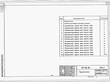 Состав фльбома. Типовой проект 85-08.86Альбом 1 Материалы для привязки