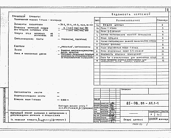 Состав фльбома. Типовой проект 85-08.86Альбом 1-1 Архитектурно-строительные решения выше отметки 0.00.Фасад