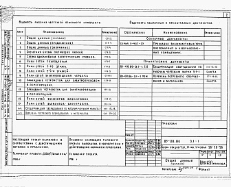 Состав фльбома. Типовой проект 85-08.86Альбом 2-4 Электрооборудование ниже и выше отметки 0.00