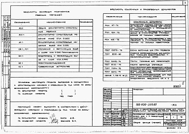 Состав фльбома. Типовой проект 185-000-339.85Альбом 0 Общая часть. Архитетктурно-строительные чертежи ниже отм.0.000 