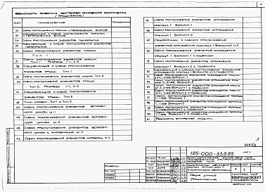 Состав фльбома. Типовой проект 185-000-339.85Альбом 1 Архитетктурно-строительные, санитарно-технические и электротехнические чертежи выше отм.0.000