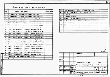 Состав фльбома. Типовой проект 185-000-339.85Альбом 2 Применен из тп 185-000-336.85 Типовые узлы и детали