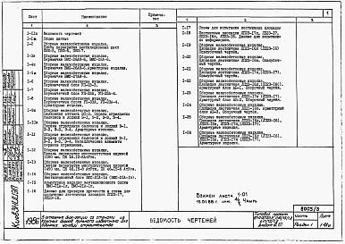 Состав фльбома. Типовой проект 185-000-339.85Альбом 3 Применен из тп 67-015/75/1.2 Изделия заводского изготовления