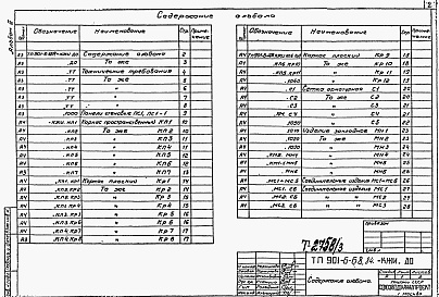 Состав фльбома. Типовой проект 901-6-68.84Альбом 3 Строительные изделия