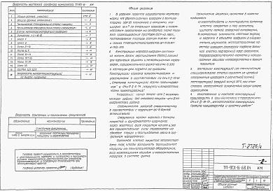 Состав фльбома. Типовой проект 901-6-68.84Альбом 4 Конструкции металлические