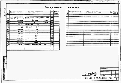 Состав фльбома. Типовой проект 901-6-69.84Альбом 3 Строительные изделия (из тп 901-6-68.84)