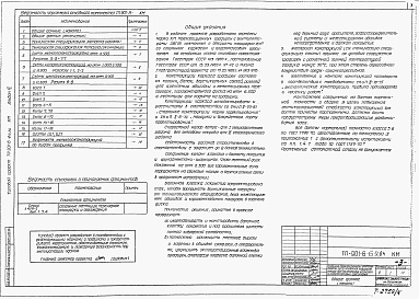 Состав фльбома. Типовой проект 901-6-69.84Альбом 4 Конструкции металлические