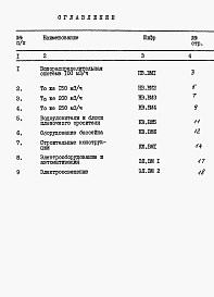 Состав фльбома. Типовой проект 901-6-69.84Альбом 6 Ведомость потребности в материалах