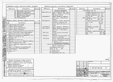 Состав фльбома. Типовой проект 185-000-430с.86Альбом 1 Архитетктурно-строительные, санитарно-технические и электрические чертежи 