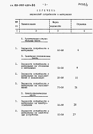 Состав фльбома. Типовой проект 185-000-430с.86Альбом 4 Ведомости потребности в материалах