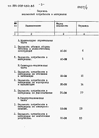 Состав фльбома. Типовой проект 185-000-431с.86Альбом 4 Ведомости потребности в материалах