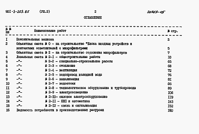 Состав фльбома. Типовой проект 901-3-203.85Альбом 8. Сметы. Часть 1 Отделение контактных осветлителей (из тип. проекта 901-3-204.85). Часть 2  Отделение микрофильтров.  