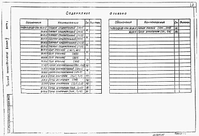 Состав фльбома. Типовой проект 901-3-204.85Альбом 5 Строительные изделия. Часть 1 Отделение контактных осветлителей. Часть 2 Отделение барабанных сеток.  